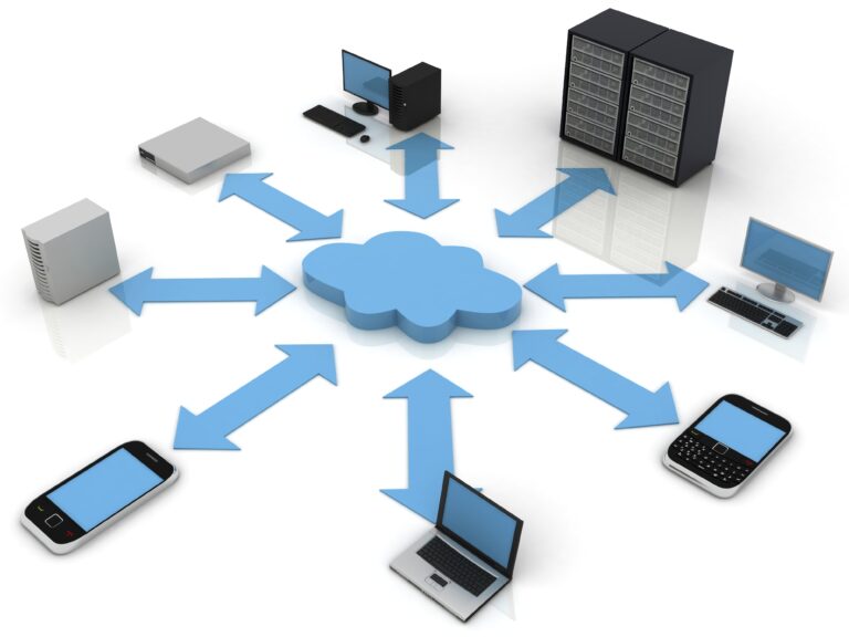 Device & Network Management